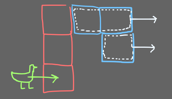 Push-direction-aligned lines